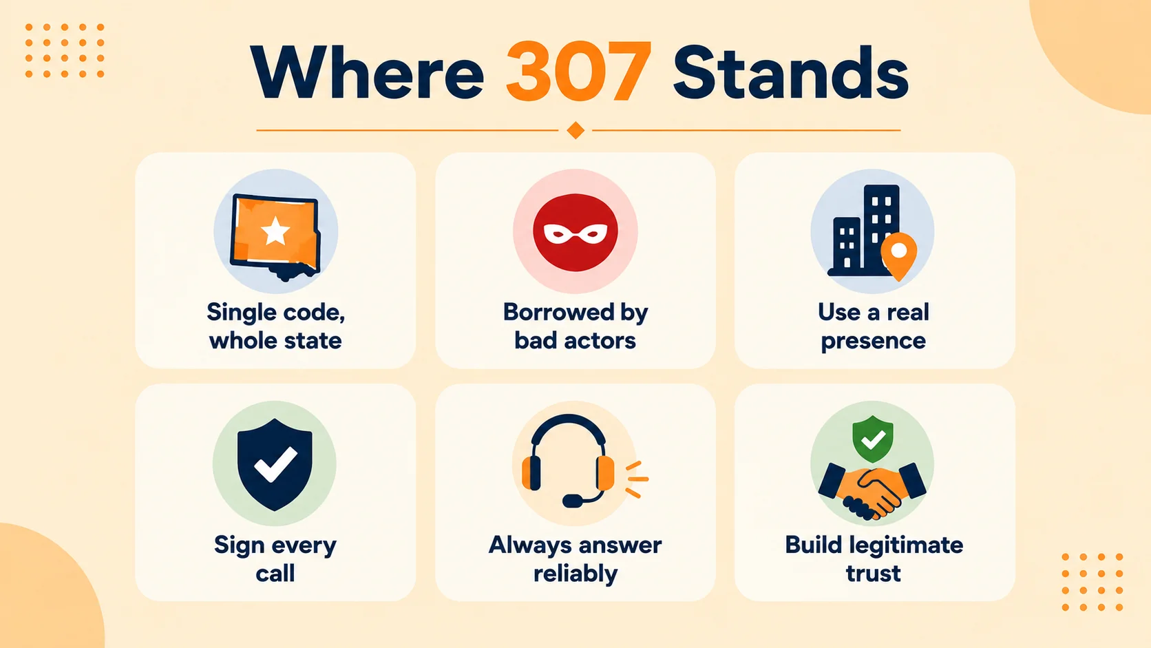307 area code — a legitimate Wyoming business presence