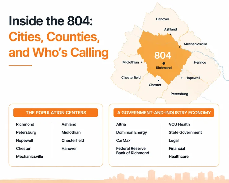 804 area code cities and counties map — Richmond Virginia region