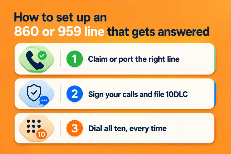 Setting up a Hartford 959 area code line — connect and earn trust