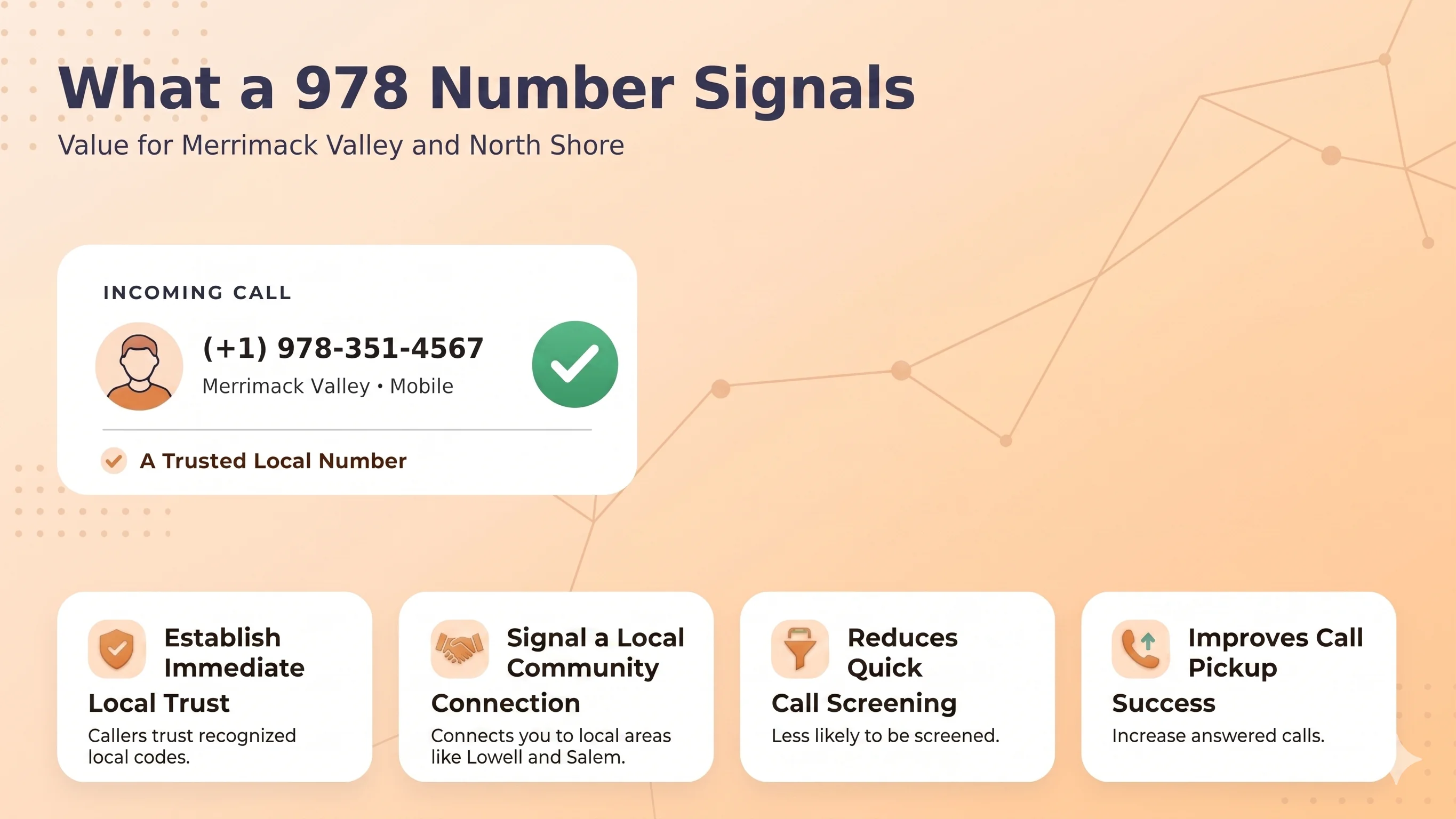 978 area code local trust — a North Shore number signals community roots to Massachusetts locals