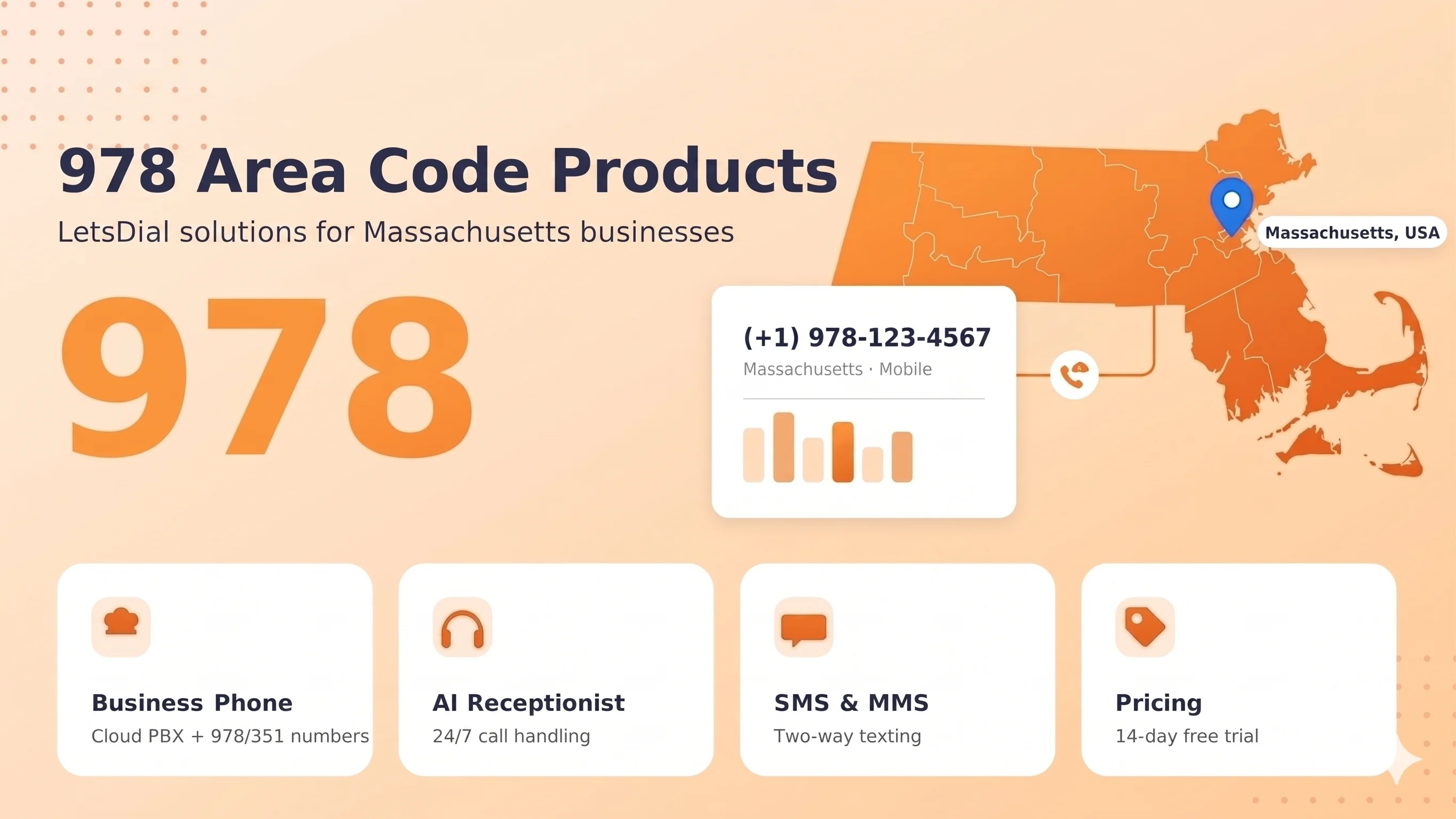 978 area code — northeastern Massachusetts essentials