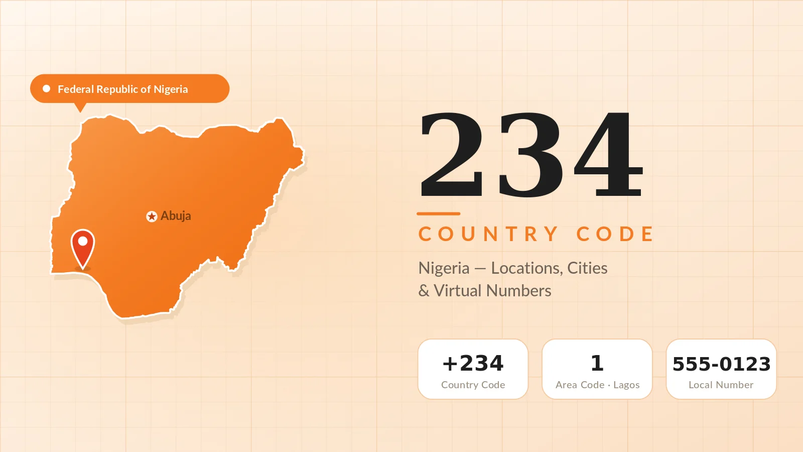 Nigeria country code +234 — international calling network with major cities Lagos, Abuja, Kano, Port Harcourt and Enugu
